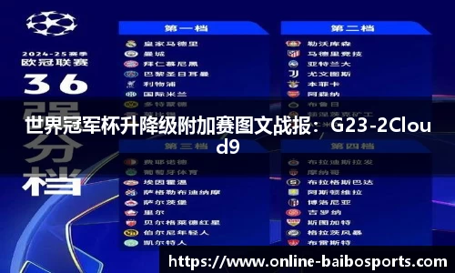 世界冠军杯升降级附加赛图文战报：G23-2Cloud9