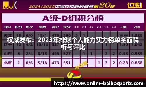 权威发布：2023年排球个人能力实力榜单全面解析与评比
